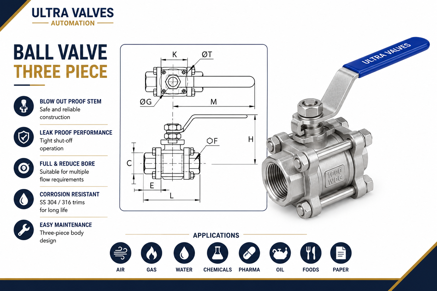 ball-valve-three-piece