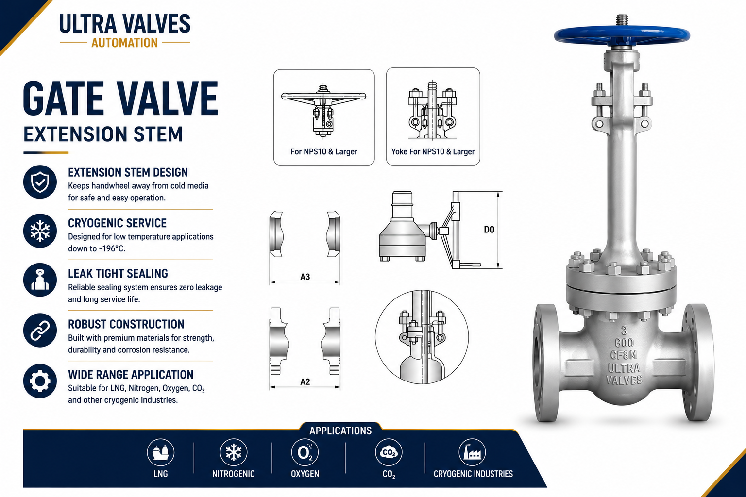 Gate Valve Extension Stem