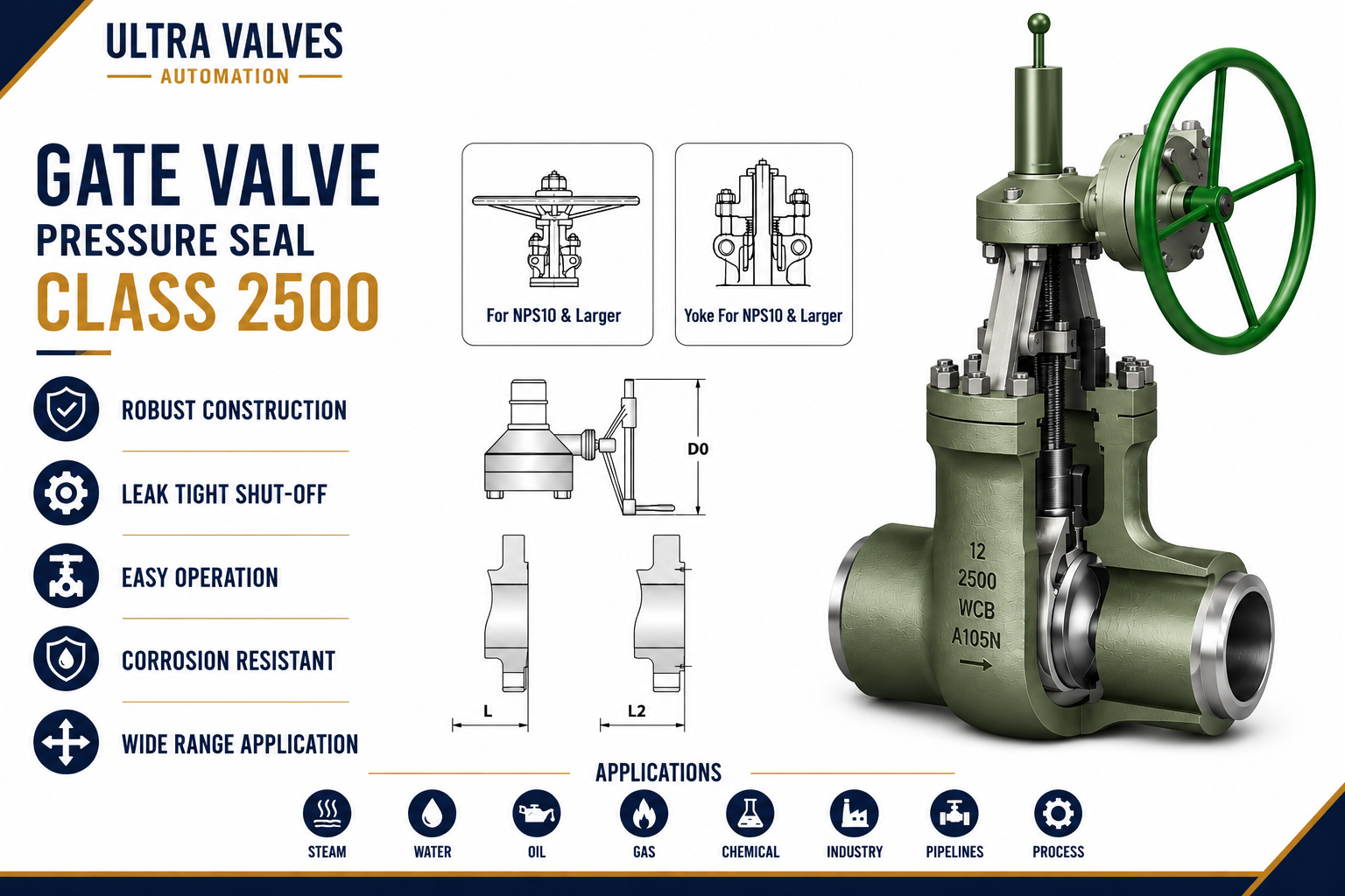 Gate Valve Pressure Seal Class 2500